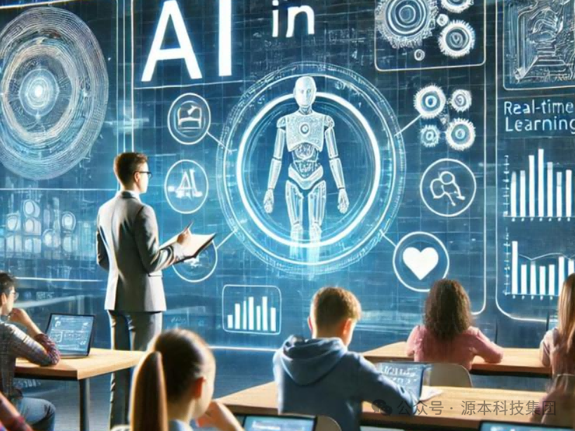 艾弗森贝博ballbet官网科技-本科生掌握大数据、云原生、AI-竞赛保研求职的“超车秘籍”来了！